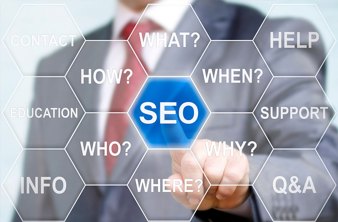 all about seo