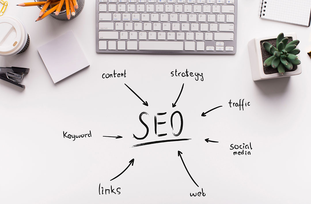 a visual featuring all the aspects of seo
