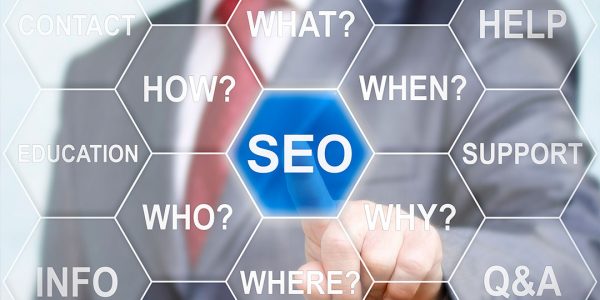 all about seo